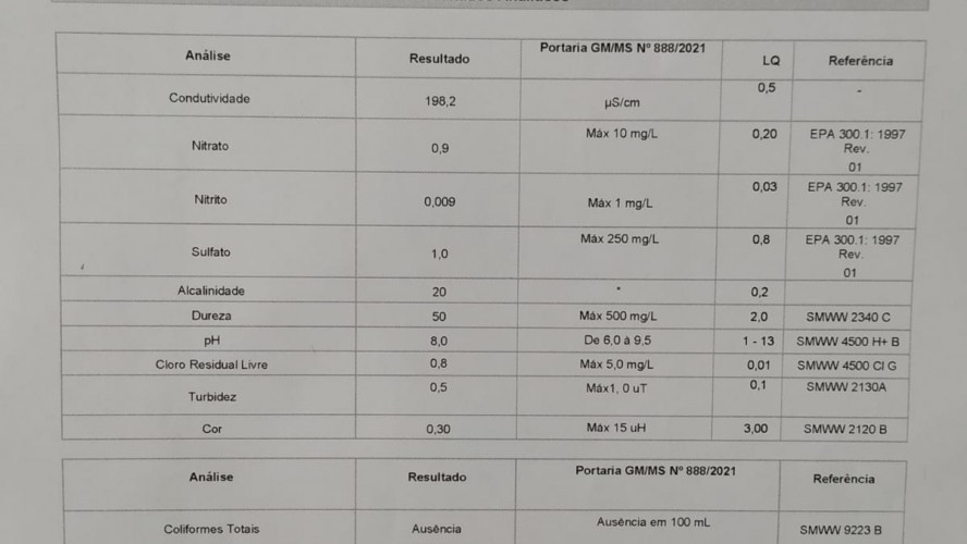 Rompimento da adultora